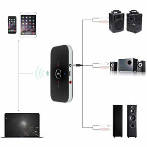 Bluetooth V4 Transmitter & Receiver Wireless A2DP Audio 3.5Mm Aux Adapter Hub A6
