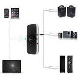 Bluetooth V4 Transmitter & Receiver Wireless A2DP Audio 3.5Mm Aux Adapter Hub A6