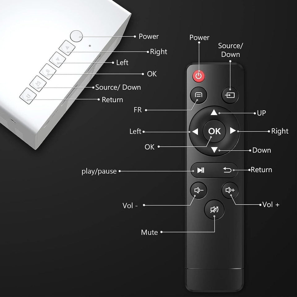 Mini Portable Projector 1080P HD Video Home Theater Home Cinema Phone Projector