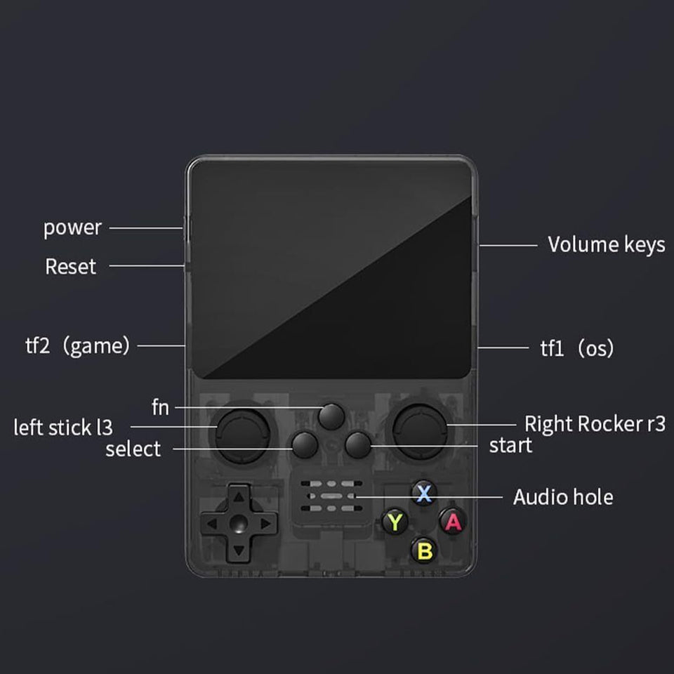 R36S Retro Handheld Video Game Console Linux 3.5" IPS Screen 64GB 15000+Game