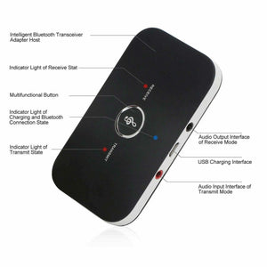 Bluetooth V4 Transmitter & Receiver Wireless A2DP Audio 3.5Mm Aux Adapter Hub A6