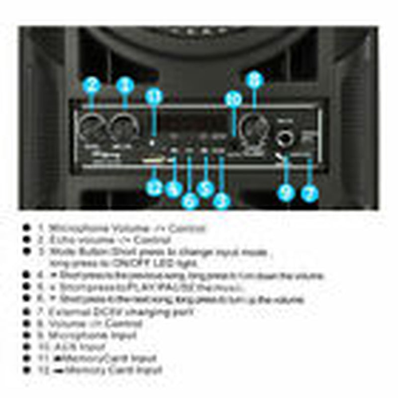 3000W Portable Bluetooth Speaker Sub Woofer Heavy Bass Sound System Party+Remote